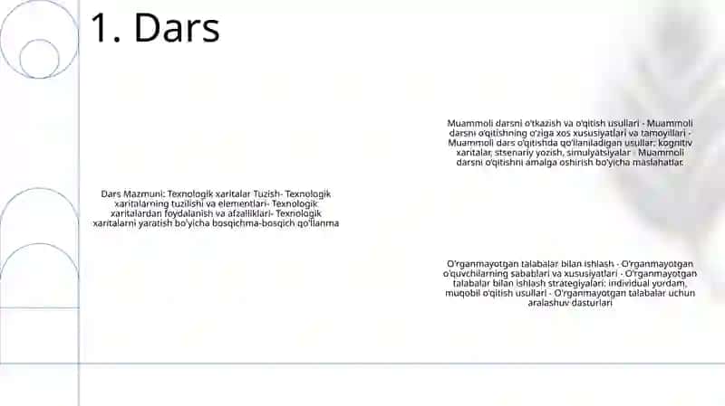 Dars 2