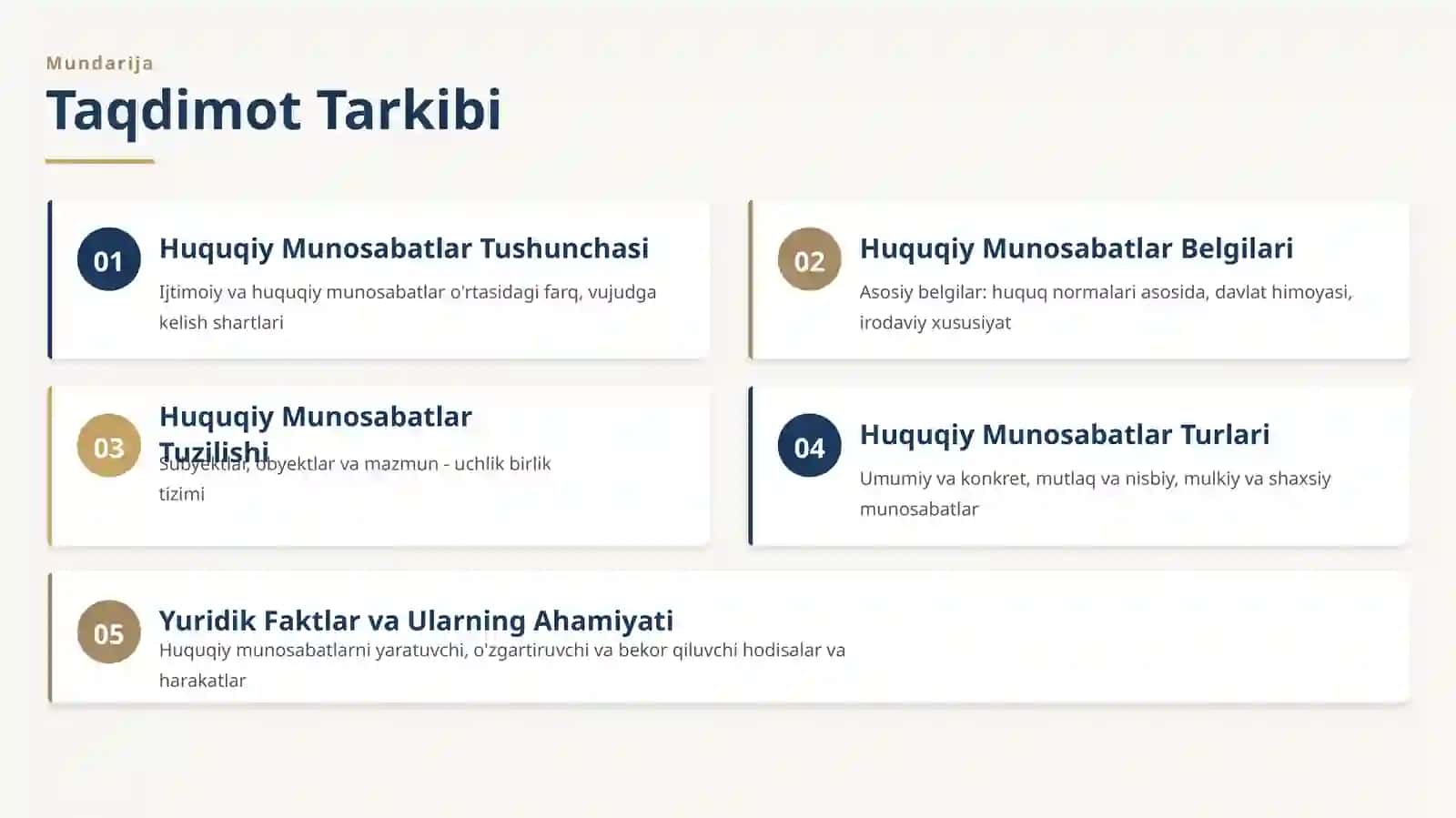 Huquqshunoslik Asoslari 2