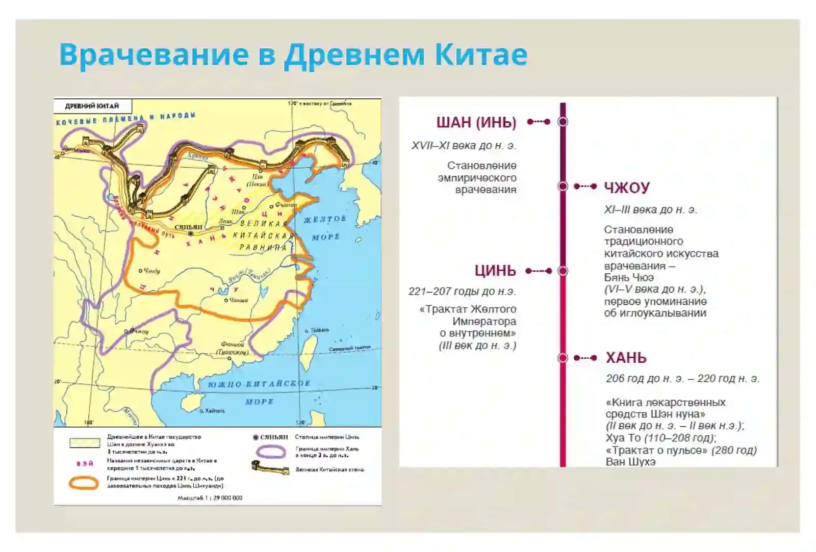 ВРАЧЕВАНИЕ У ДРЕВНИХ НАРОДОВ 2