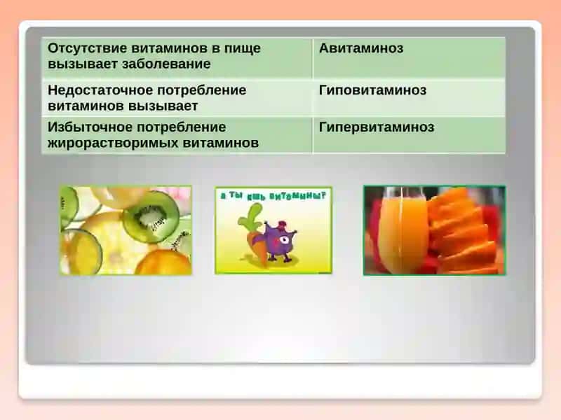 Витамины 2