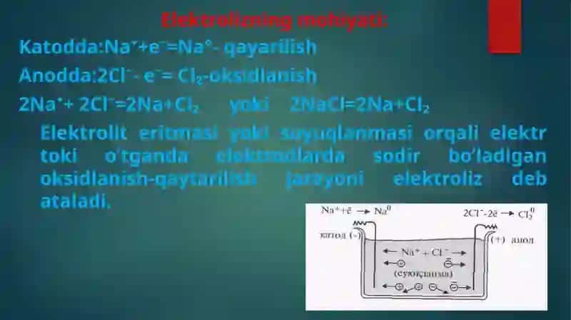 Elektrolizningmohiyati 2