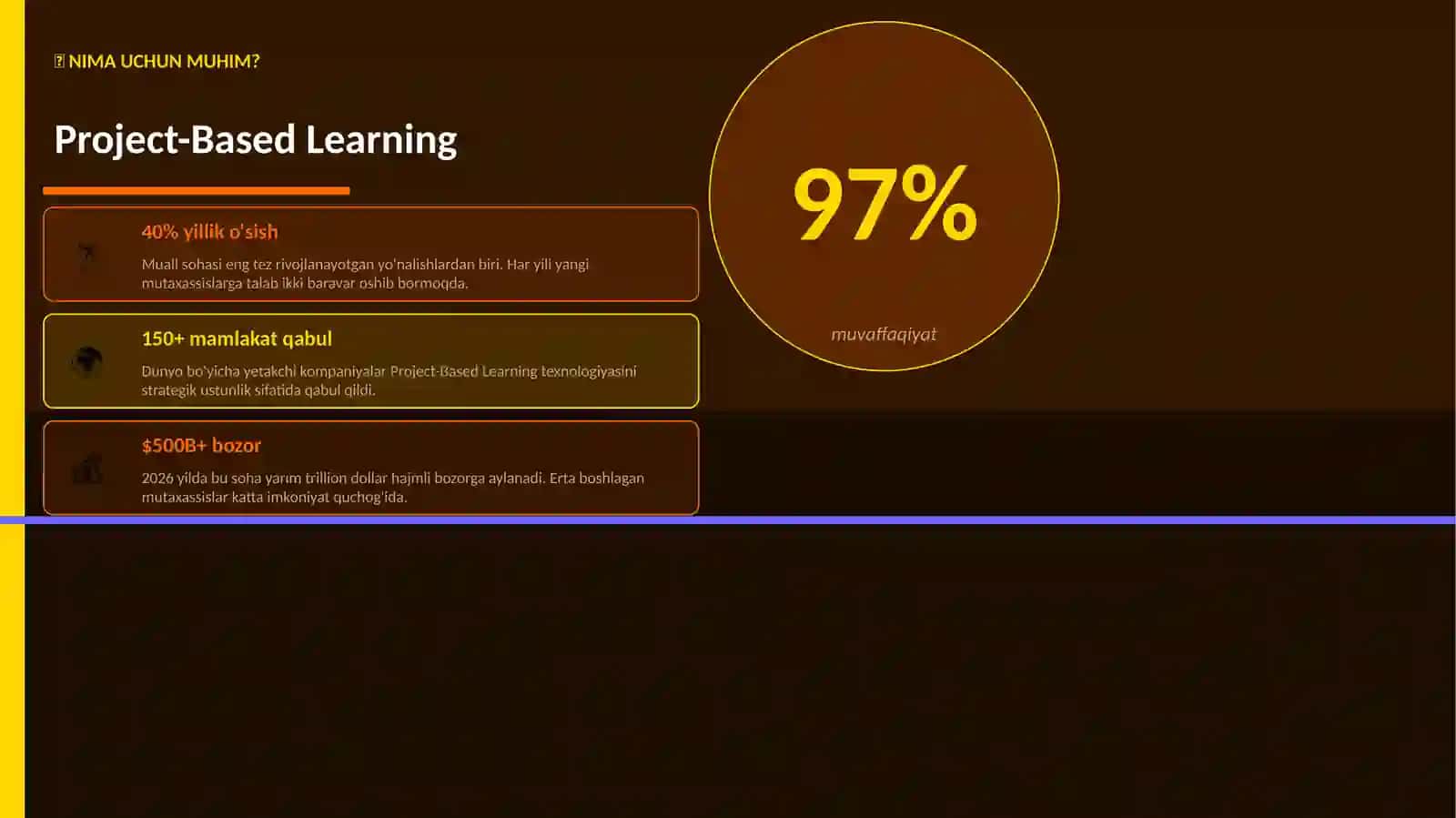 Project-Based Learning 2
