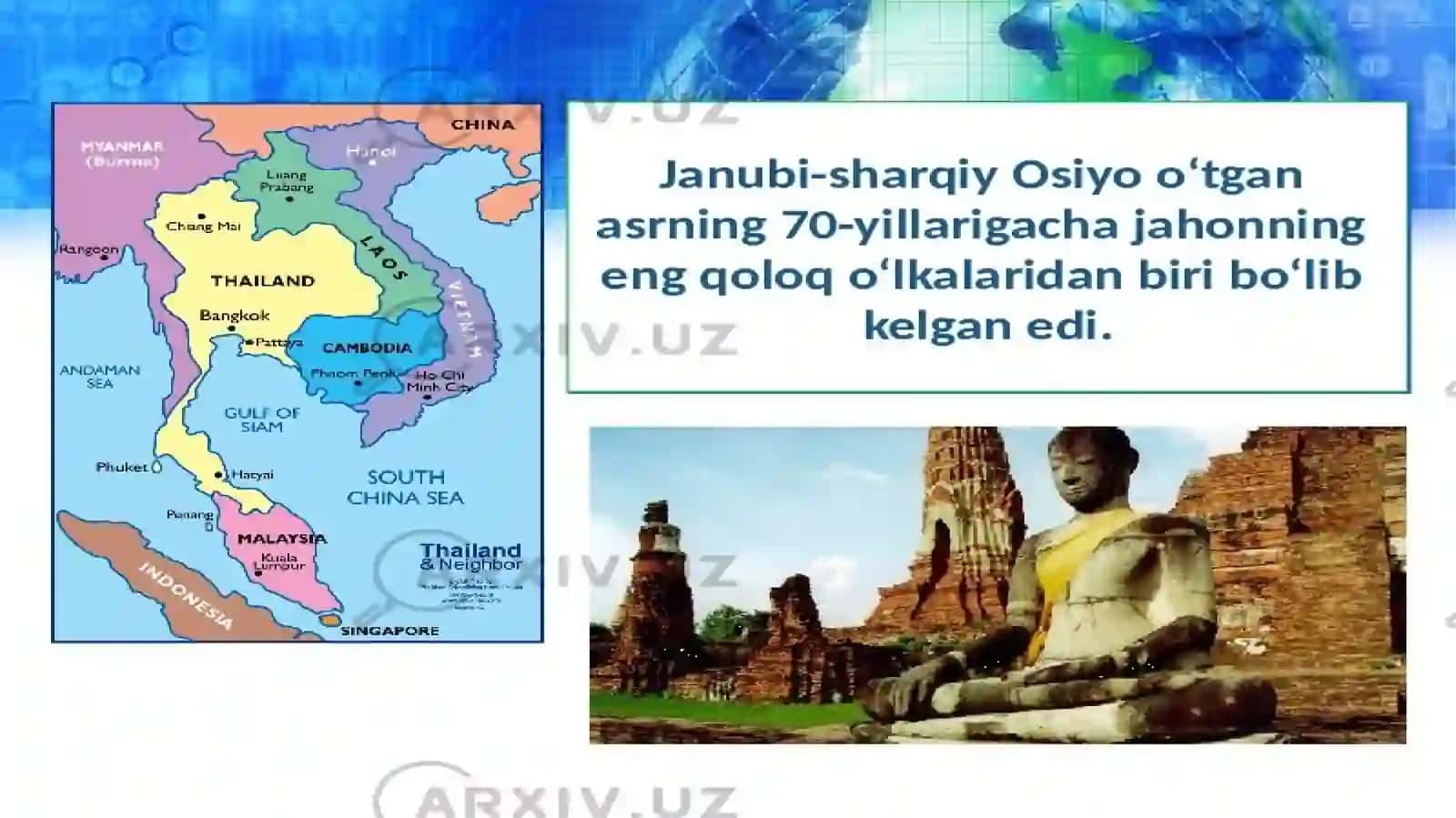 IX-XV asrlarda Janubi-Sharqiy Osiyo, Xitoy, Hindiston Botirova Sarvinoz 2