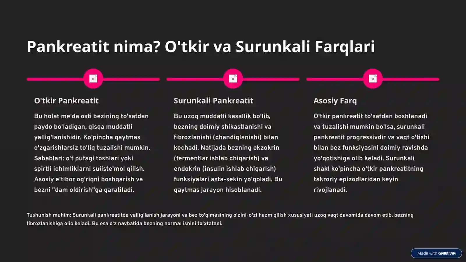 Surunkali Pankreatit: Chuqur Tahlil 2