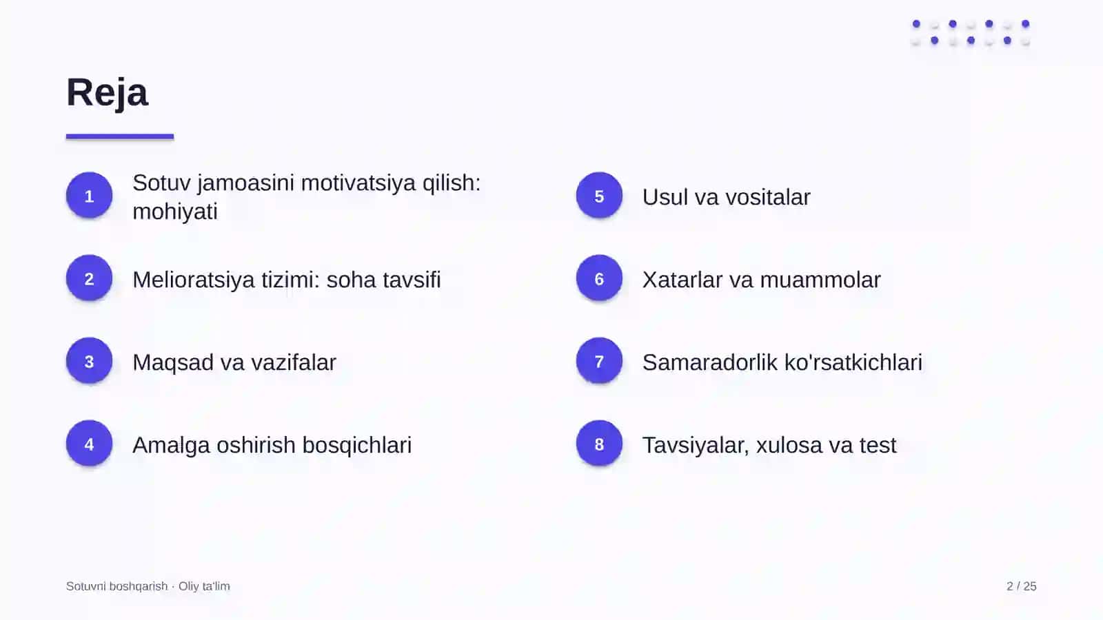 melioratsiya tizimida sotuv jamoasini motivatsiya qilish 4009 2