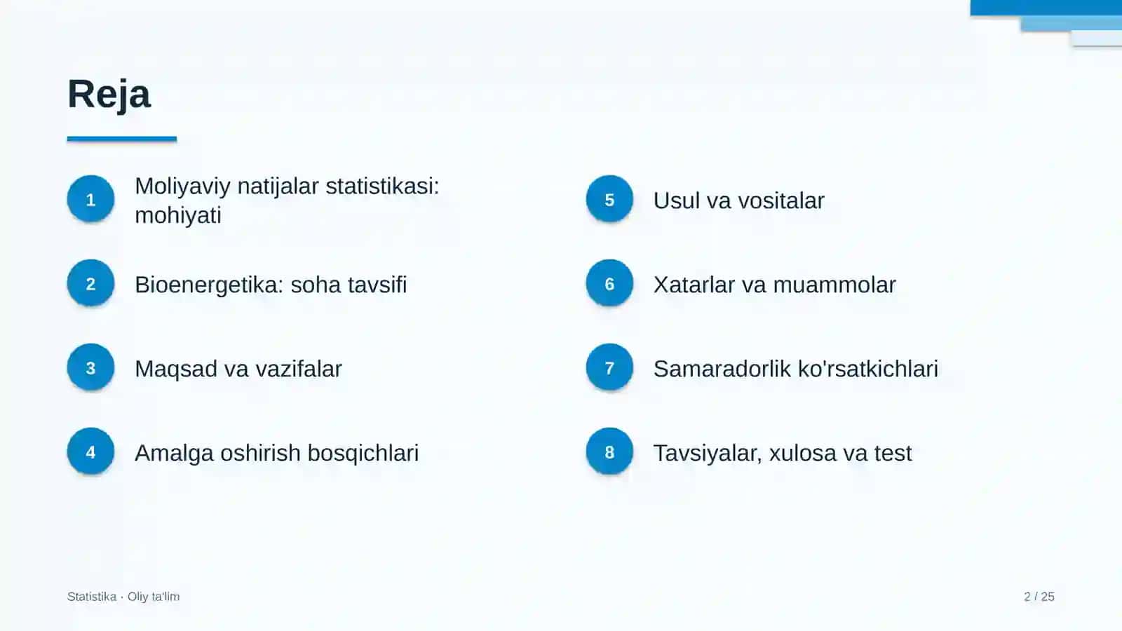 Bioenergetikada moliyaviy natijalar statistikasi 2