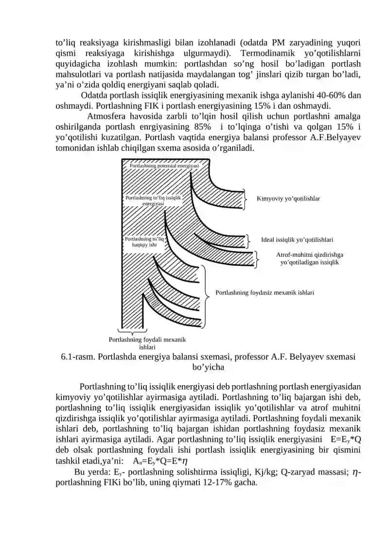 Sanoat Portlashlarning Tasnifi 2
