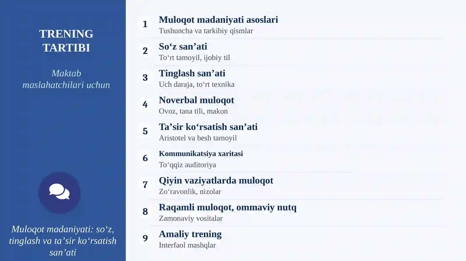 Muloqot madaniyati: soʻz, tinglash va taʼsir koʻrsatish sanʼati 2