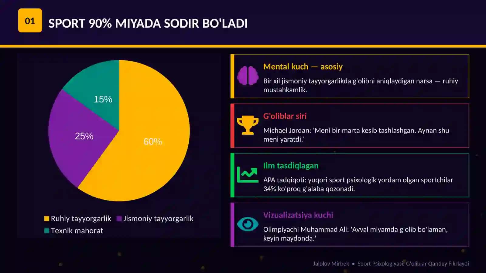 SPORT PSIXOLOGIYASI 2