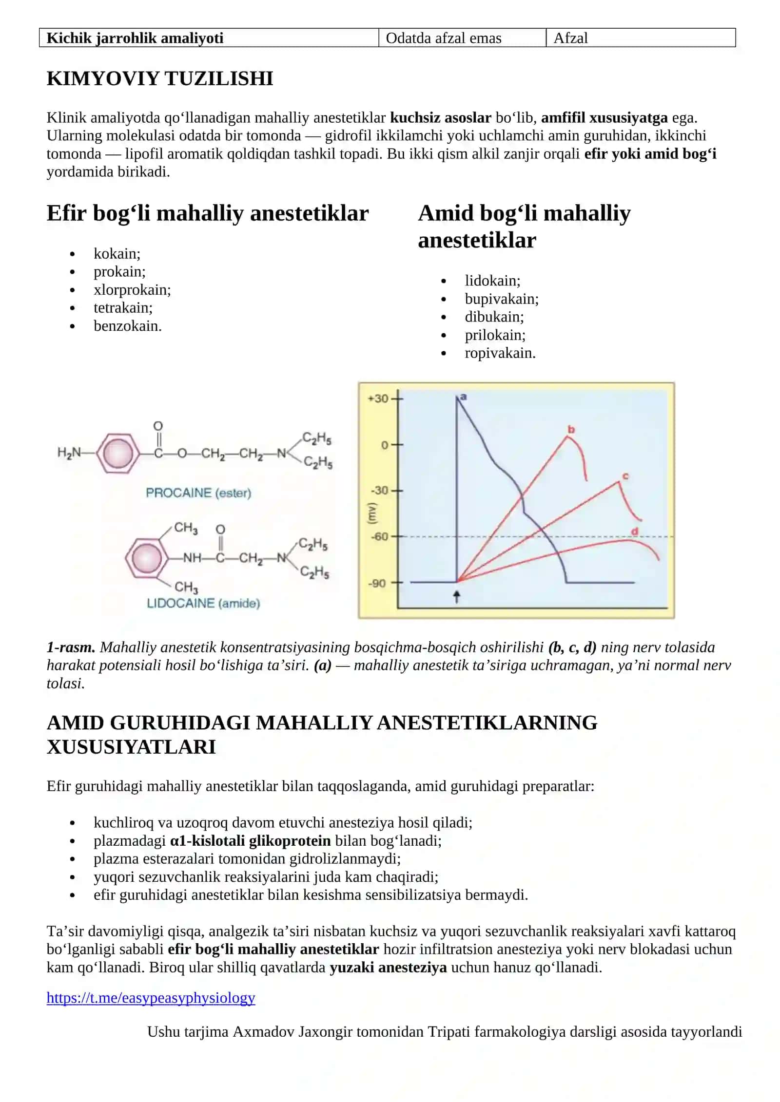 MAHALLIY ANESTETIKLAR 2