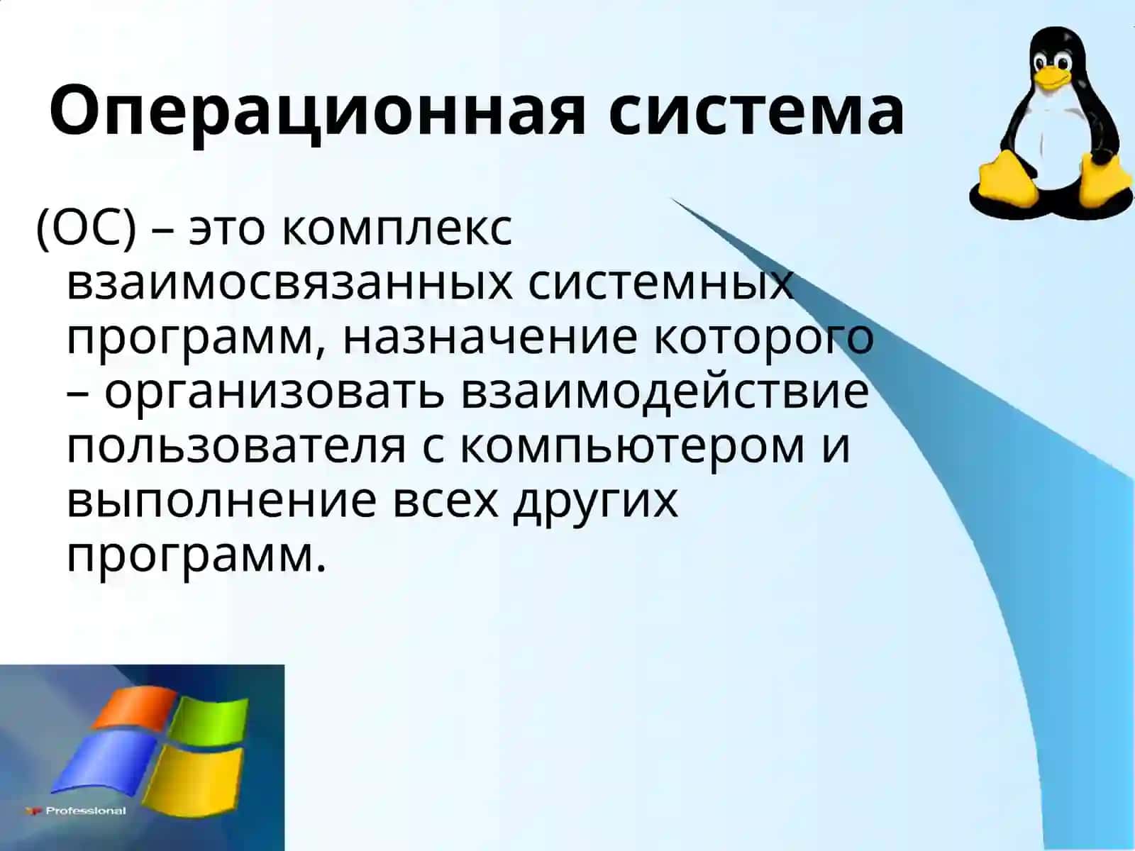 Операцион системалари Windows ва GNU/Linux. Тасвирловчи хусусият 2