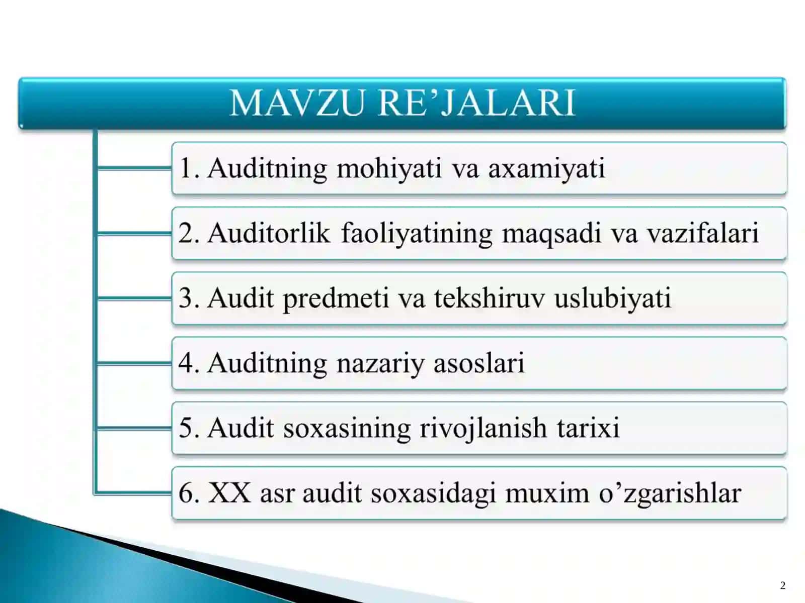 «AUDITNING MOHIYATI, UNING MAQSADI VA VAZIFALARI» 2
