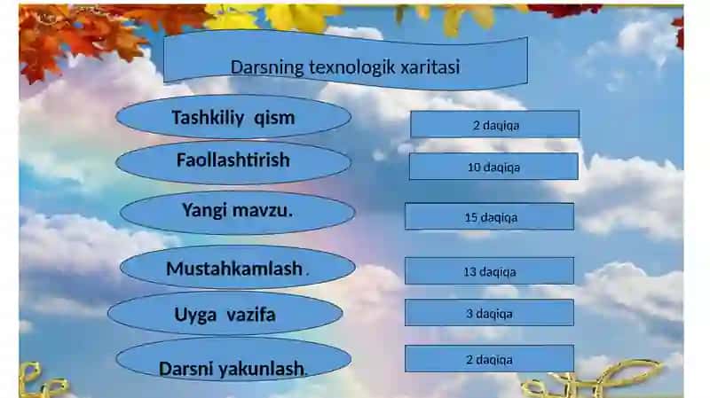 1-sinf ona tili fanidan H va X tovushi va harfi 2