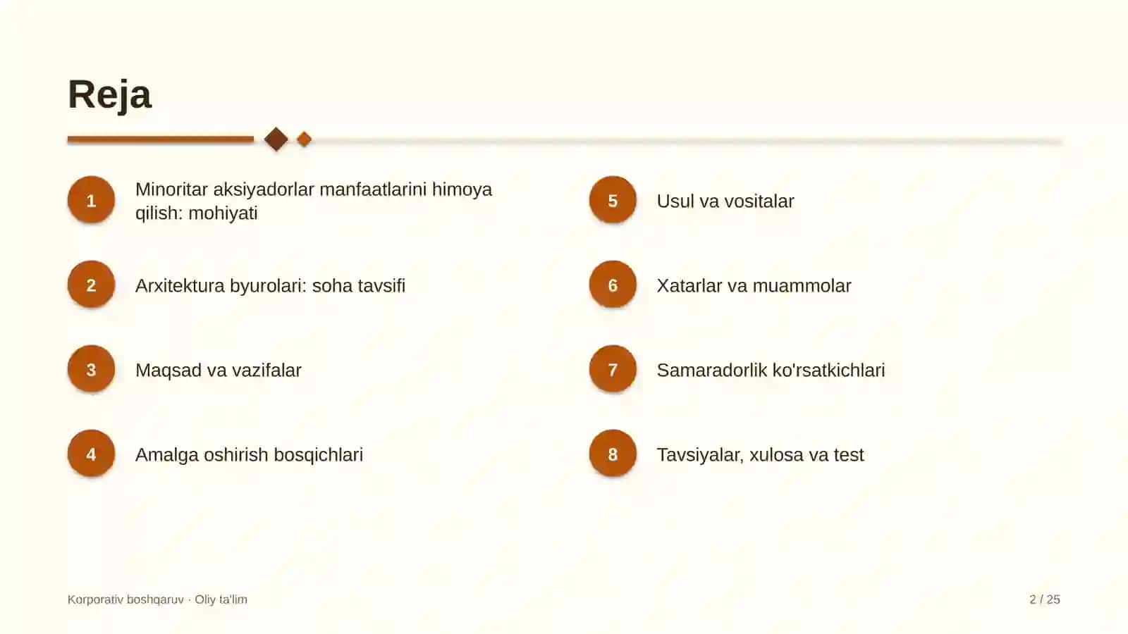 Arxitektura byurolarida minoritar aksiyadorlar manfaatlarini himoya qilish 2