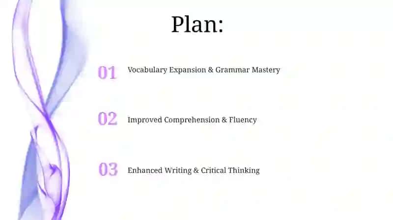 How reading helps my english skills 2