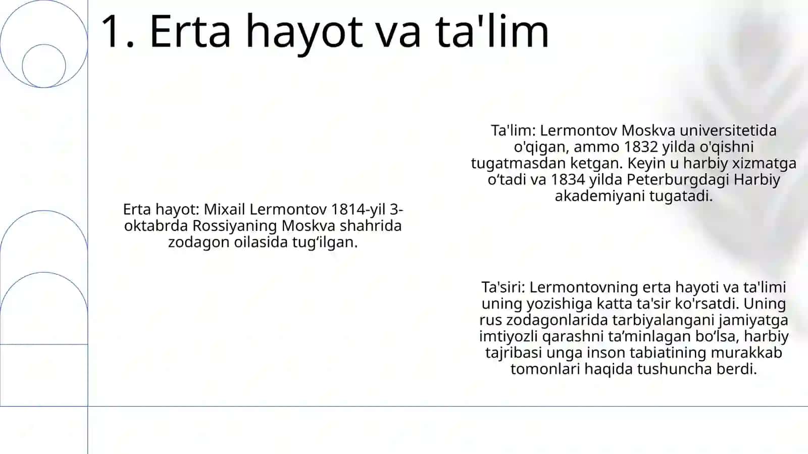 Михаил Лермонтов 2