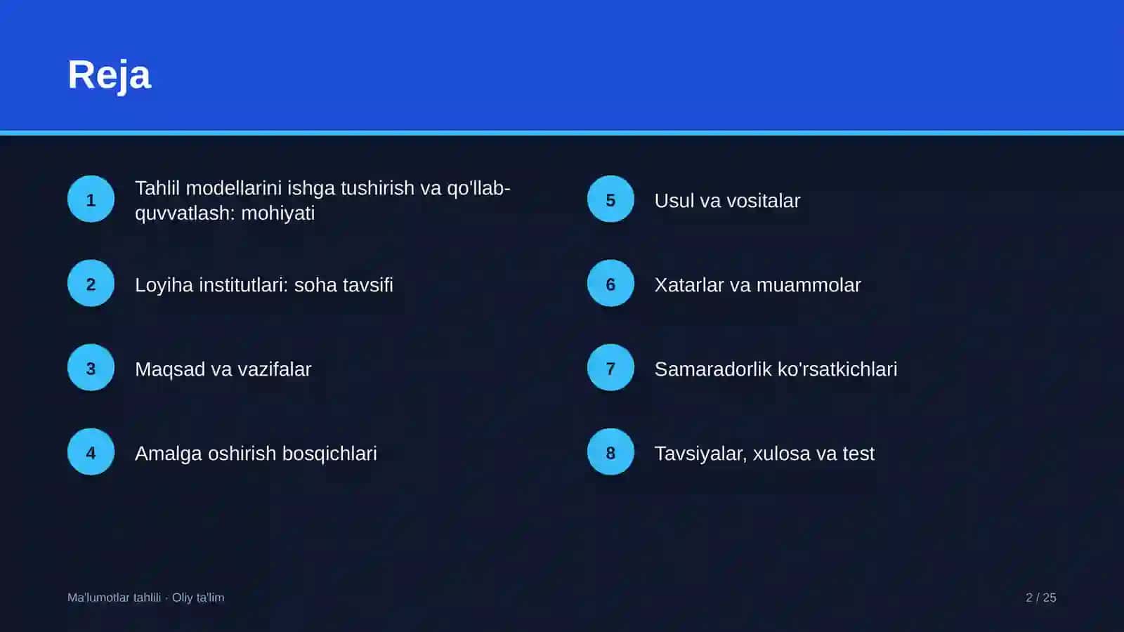 Loyiha institutlarida tahlil modellarini ishga tushirish va qo'llab-quvvatlash 2