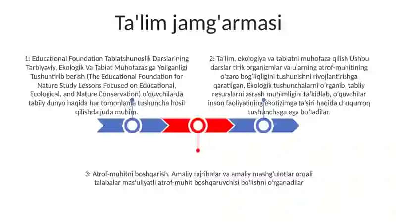 Tabiatshunoslik Darslarining Tarbiyaviy, Ekologik Va Tabiat Muhofazasiga Yònaltirilganligini Tushuntirib Bering 2