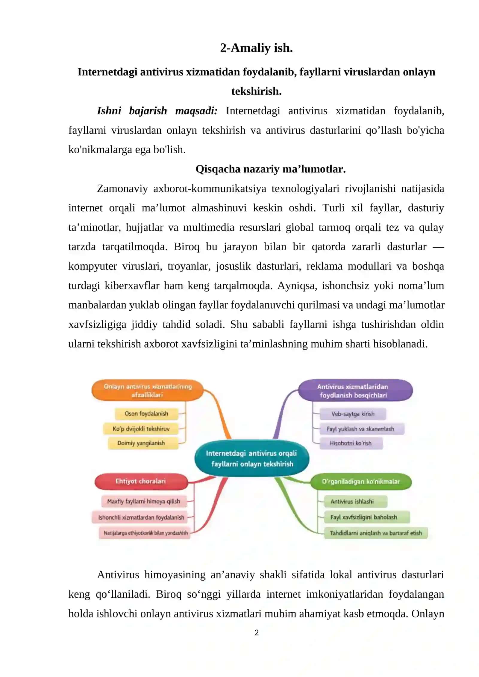 2-Amaliy ish: Internetdagi antivirus xizmatidan foydalanib 2