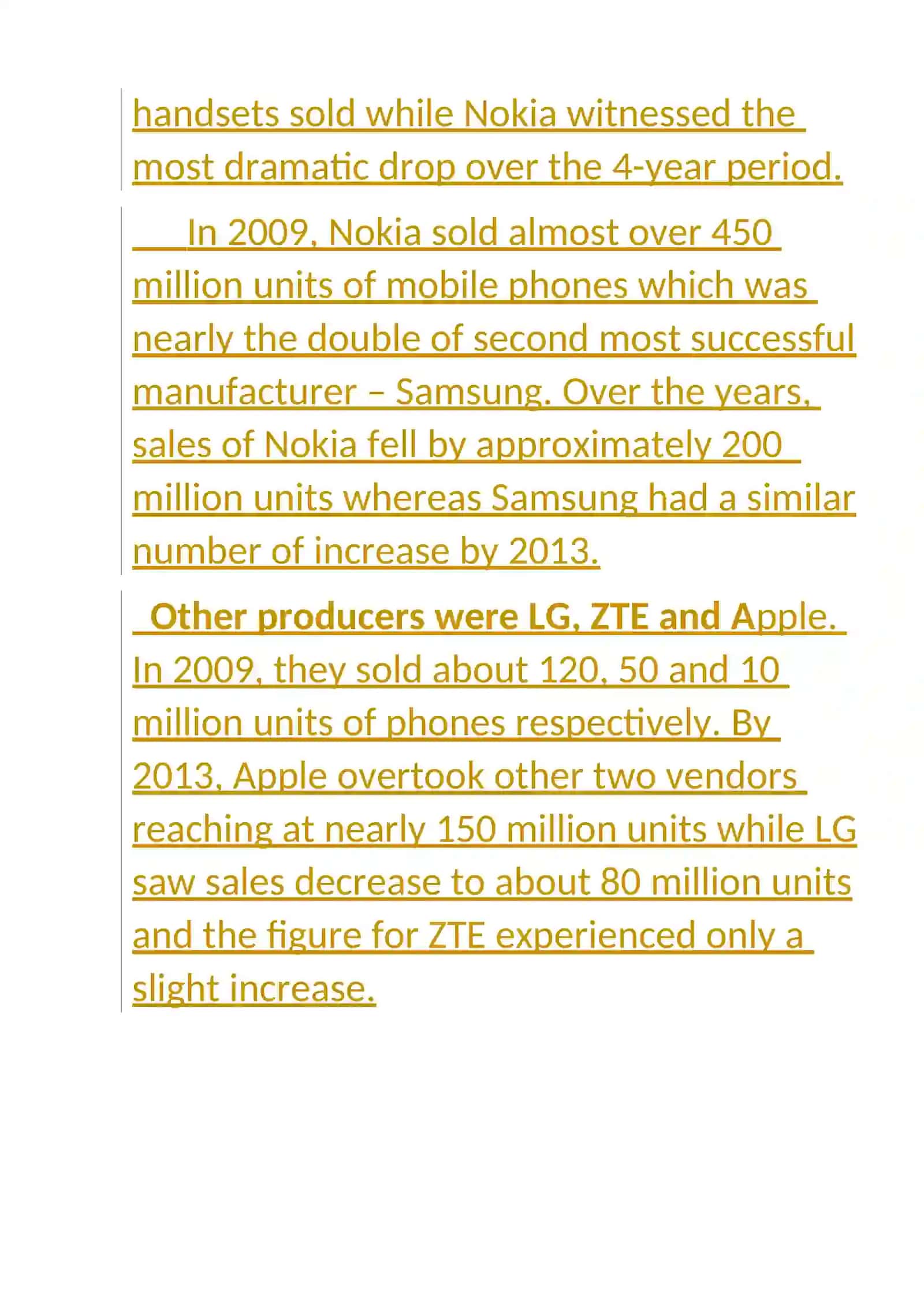 Mobile Phone Sales Comparison 2