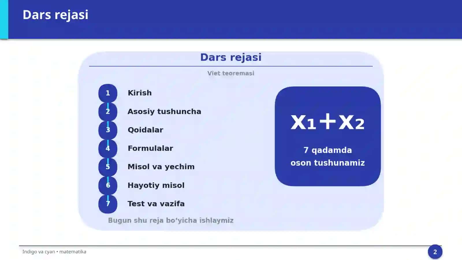 Viet teoremasi 2