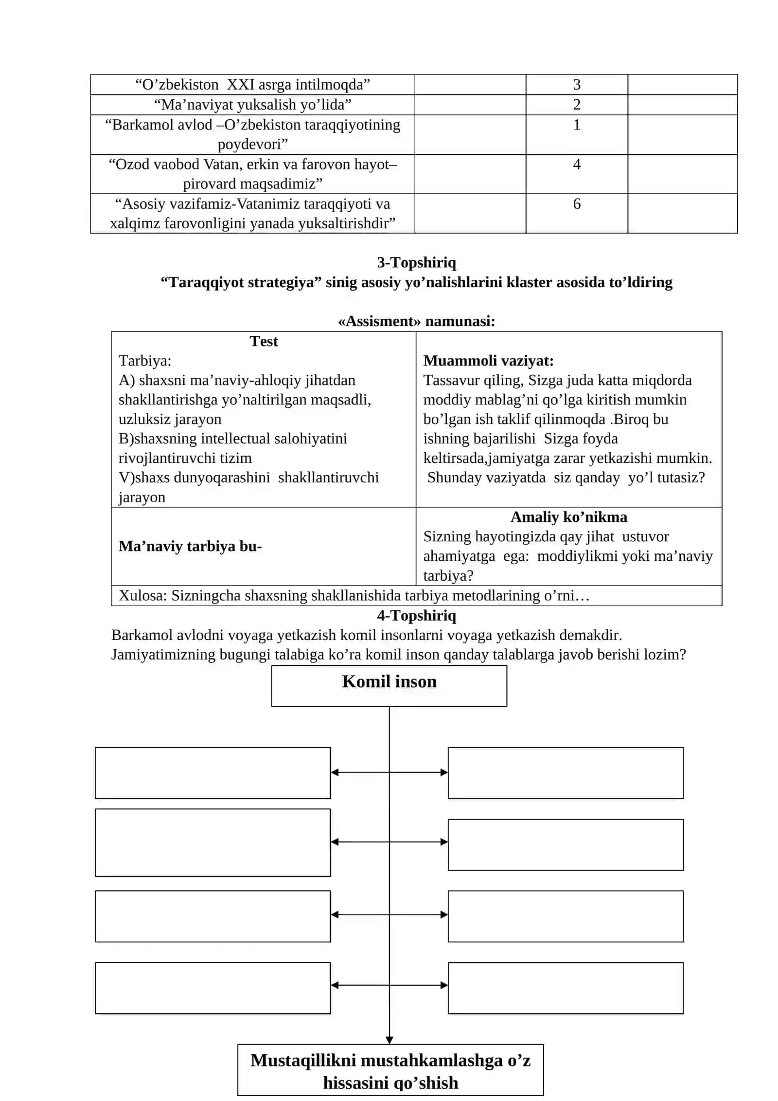 8-Mavzu: Oʻzbekiston Respublikasining Birinchi Prezidenti I.A.Karimovning asarlarida jamiyat rivojining maʼnaviy-axloqiy negizlari va yuksak maʼnaviyatli shaxsni shakllantirishga doir kontseptual fikrlarning ifoda etilishi 2