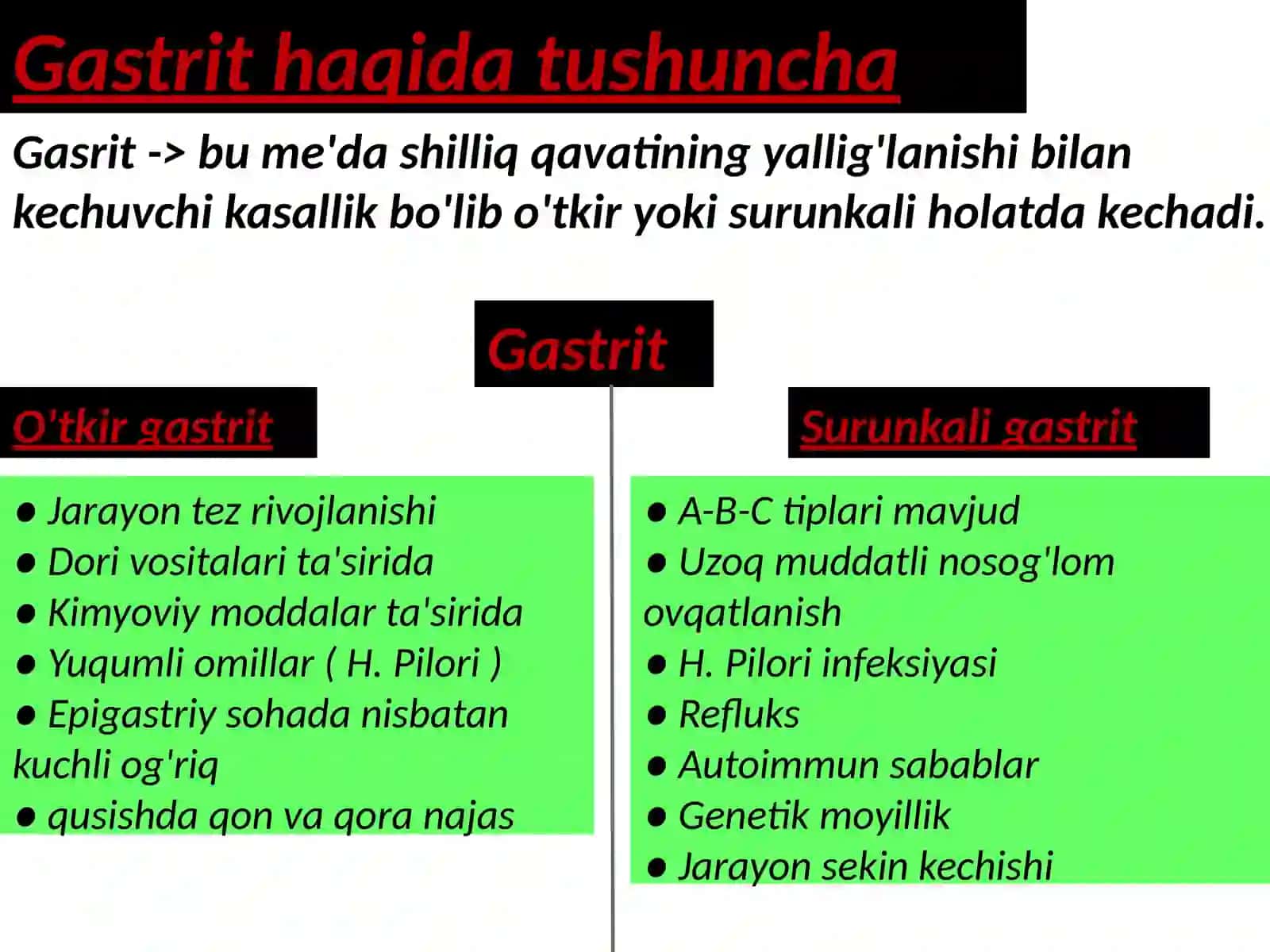 Surunkali gastrit; Yara;Perforatsiya 2