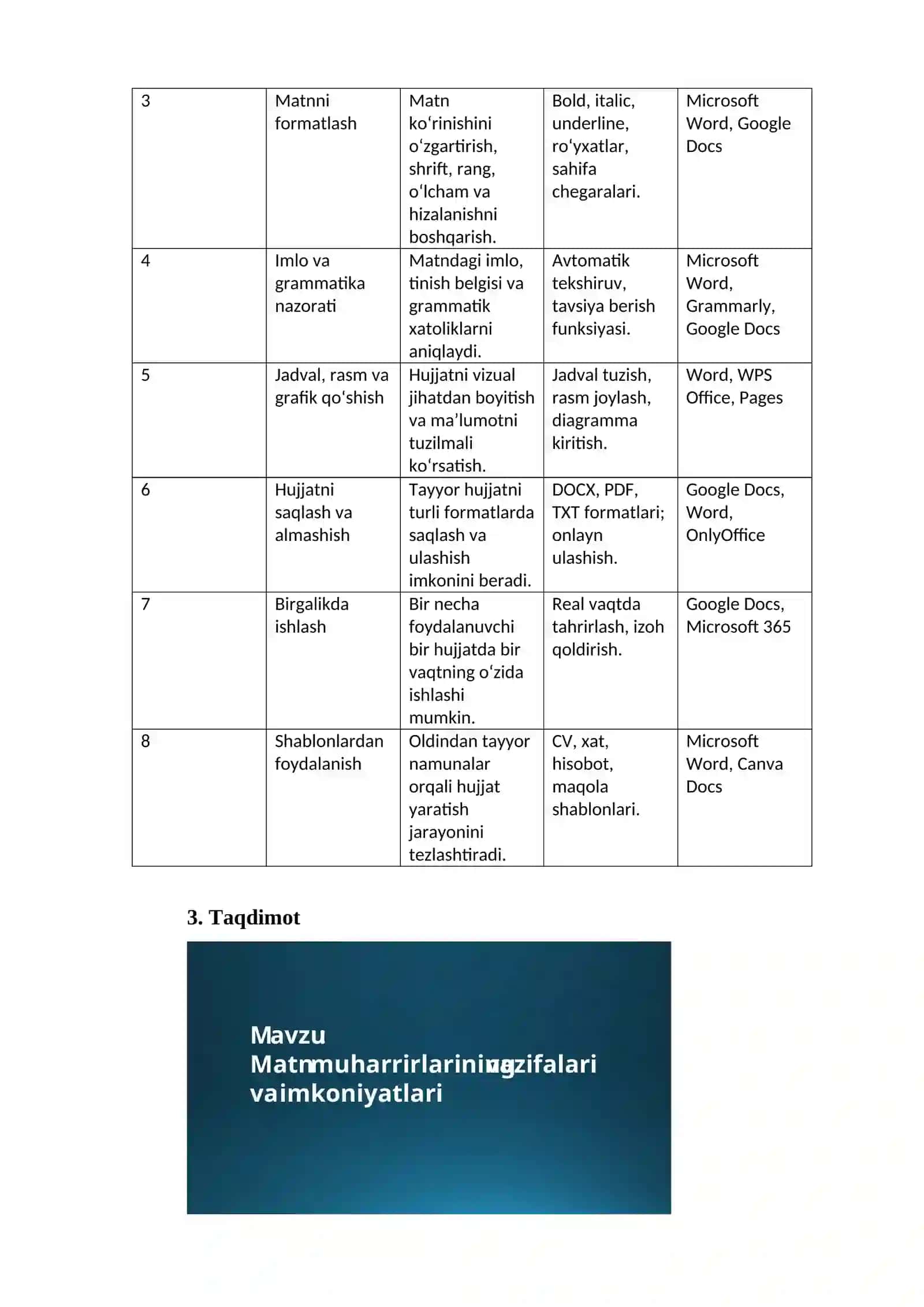 Matn muharrirlarining vazifalari va imkoniyatlari 2