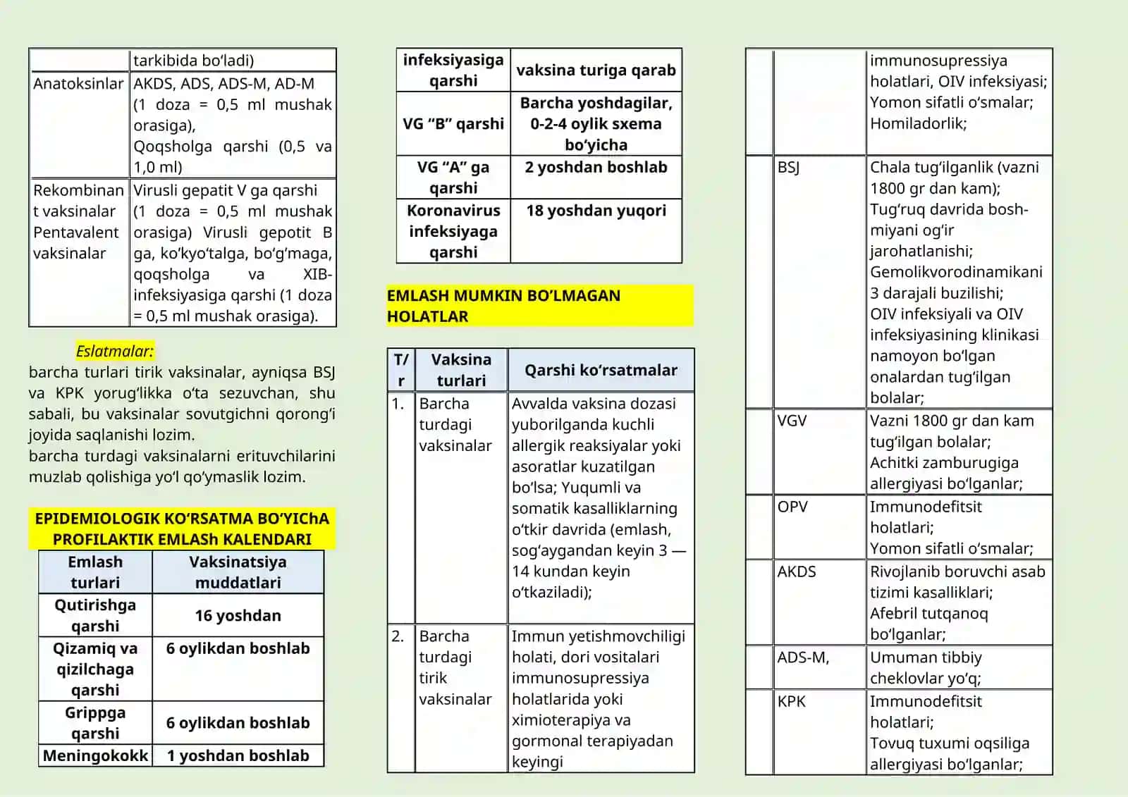 Vaksinalar orqali boshqaruluvchi yuqumli kasalliklar immunoprofikatikasi 2