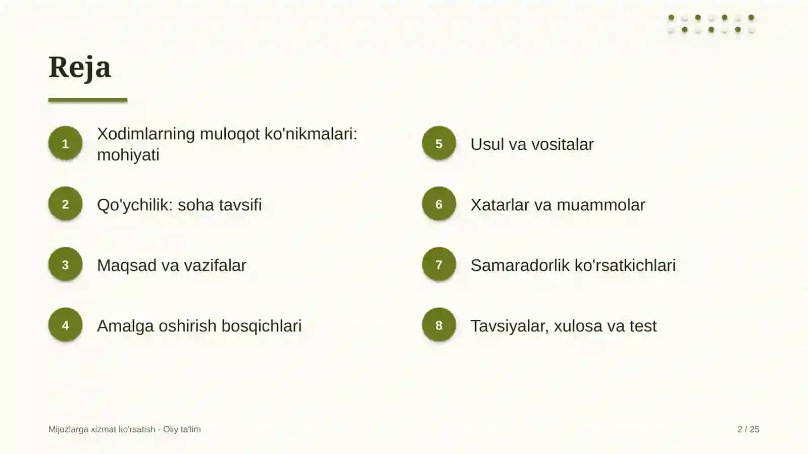 qo'ychilikda xodimlarning muloqot ko'nikmalarini rivojlantirish 5550 2
