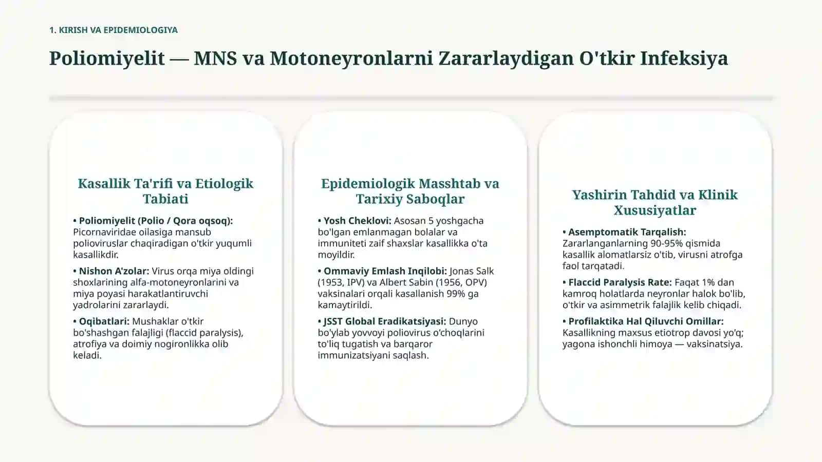 Poliomiyelit: etiologiyasi, klinikasi va profilaktikasi — 15 slayd 2