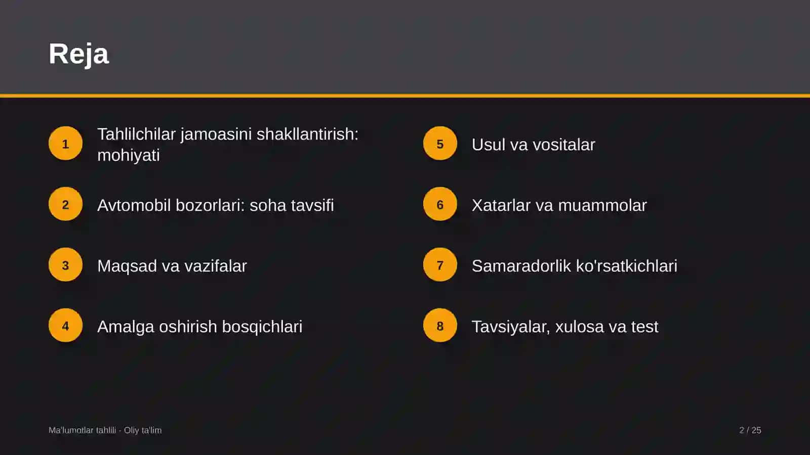 avtomobil bozorlarida tahlilchilar jamoasini shakllantirish 4482 2