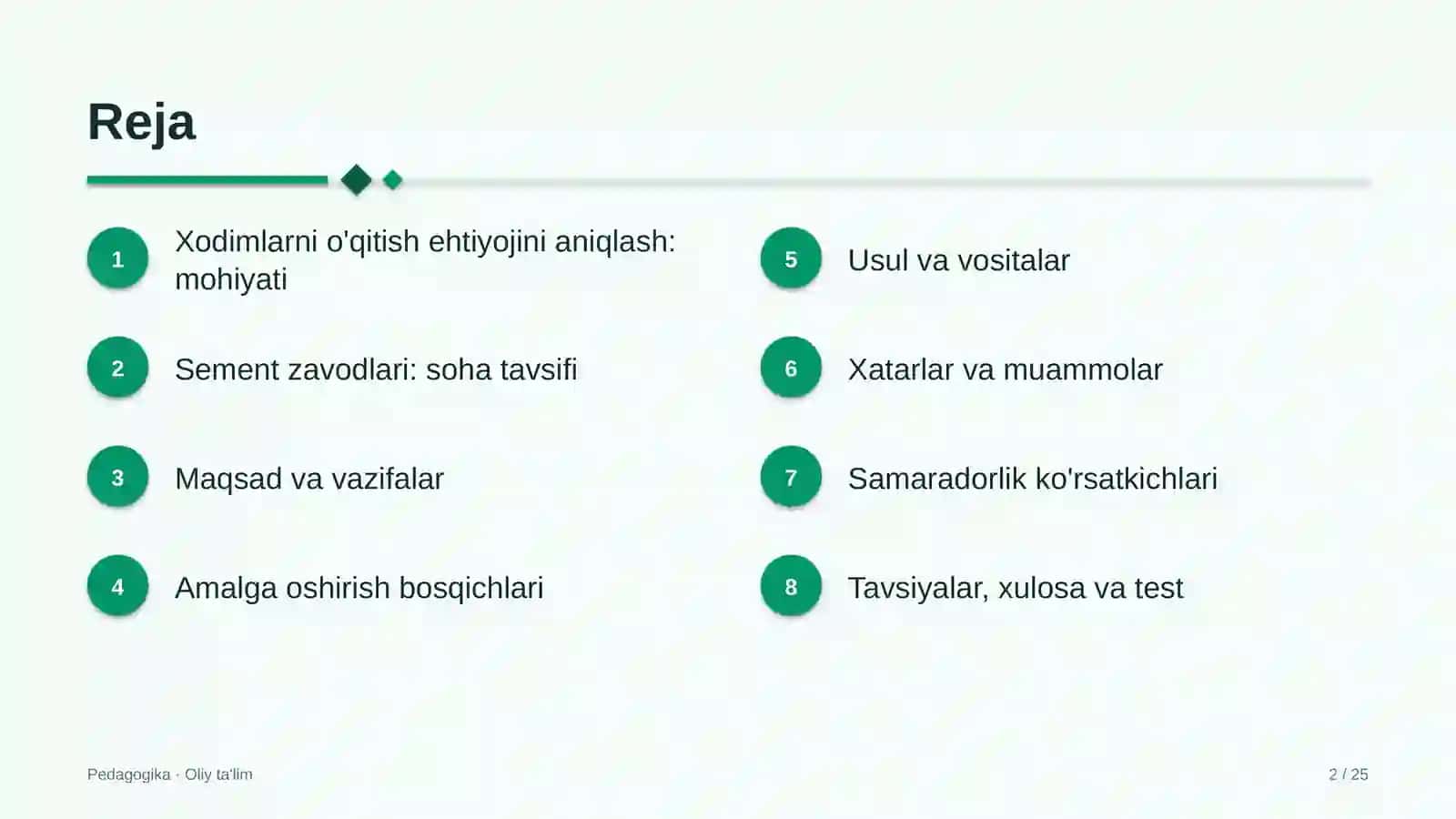sement zavodlarida xodimlarni o'qitishga bo'lgan ehtiyojni aniqlash 6372 2