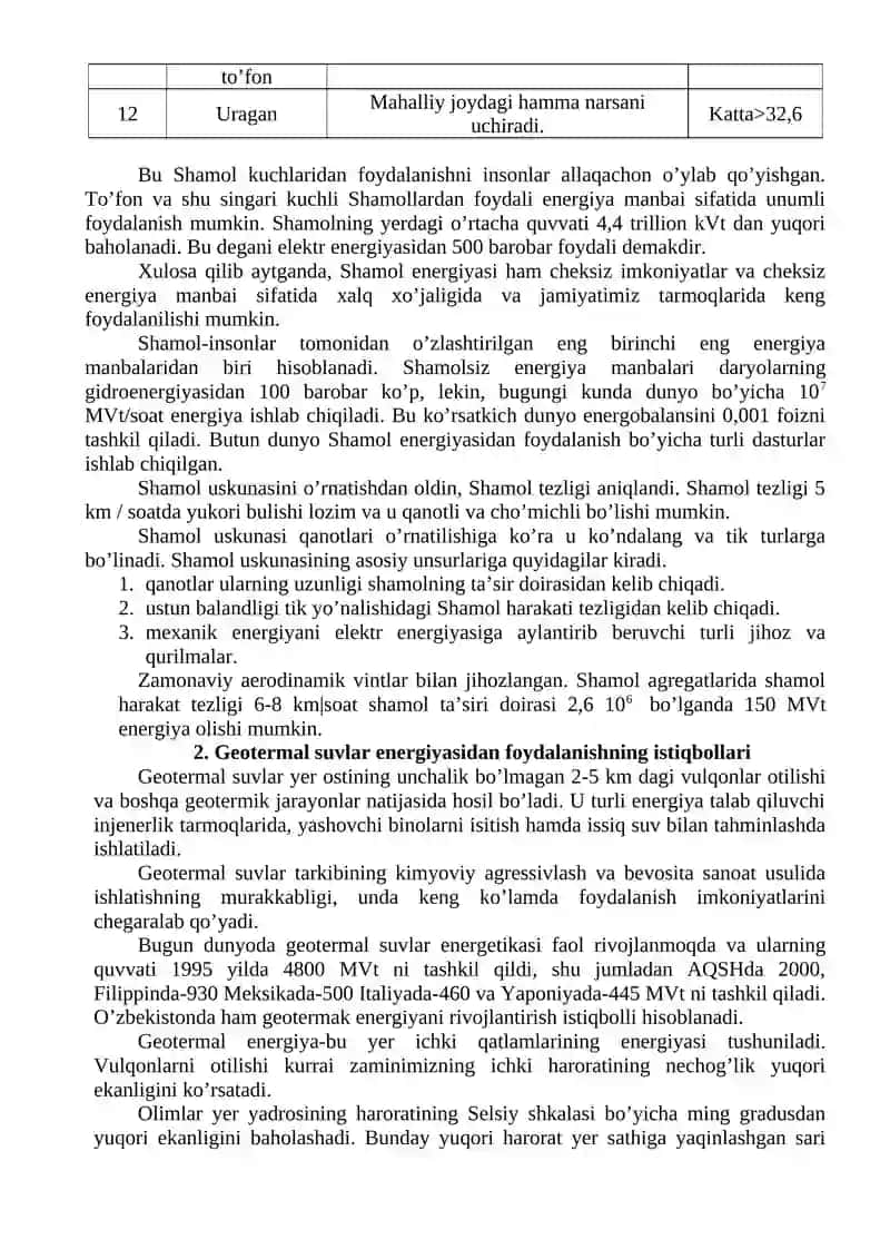 NOAN’ANAVIY ENERGIYA MANBAALARI 2