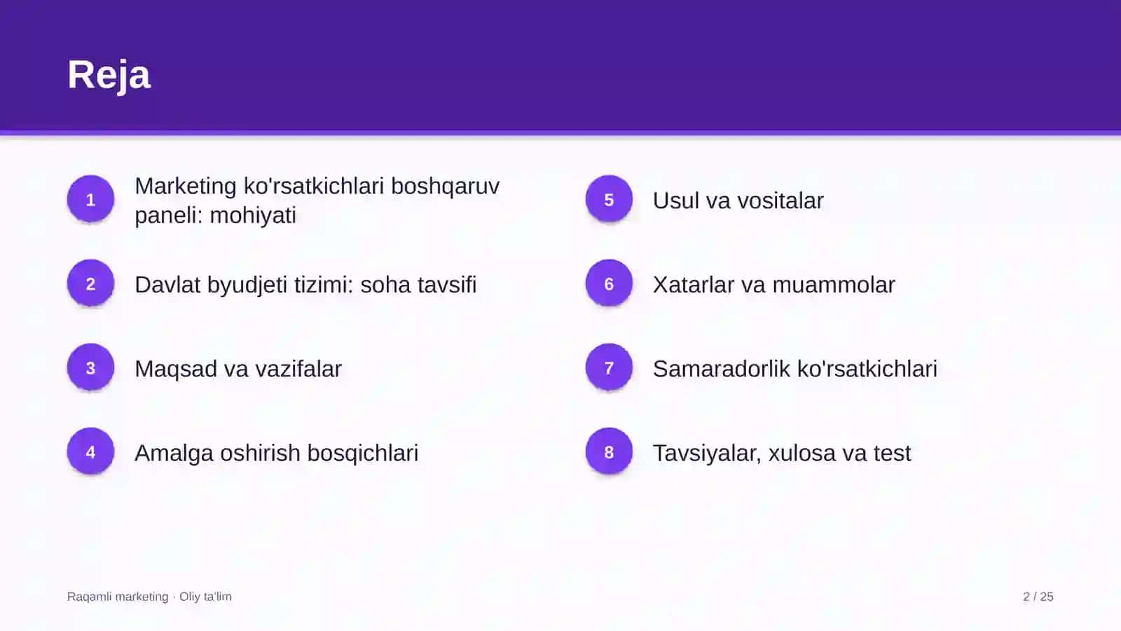 Raqamli marketing · Oliy ta'lim 2