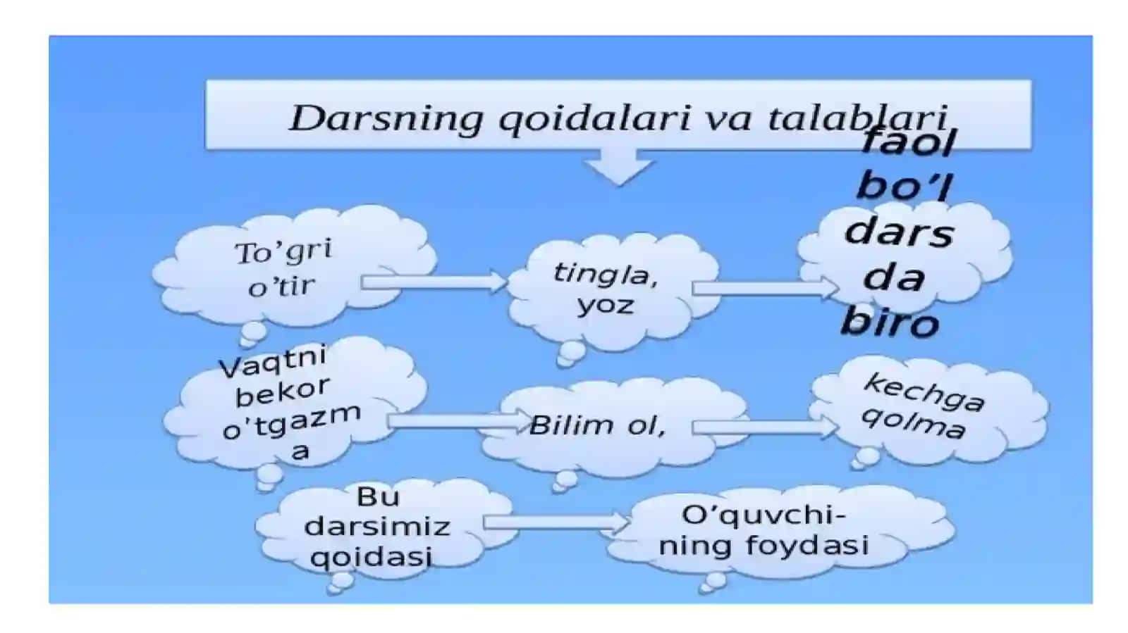 Kimyoviy injiniring fanining ahamiyati va dolzarbligi 2