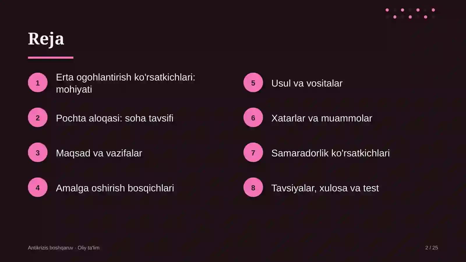 pochta aloqasida erta ogohlantirish ko'rsatkichlarini belgilash 6921 2