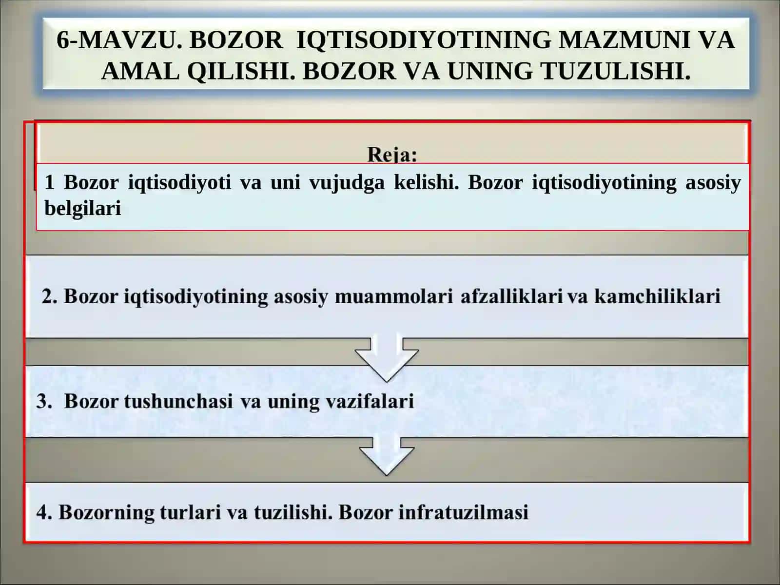 Bozoriqtisodiyoting mazmuni va amal qilishi 2