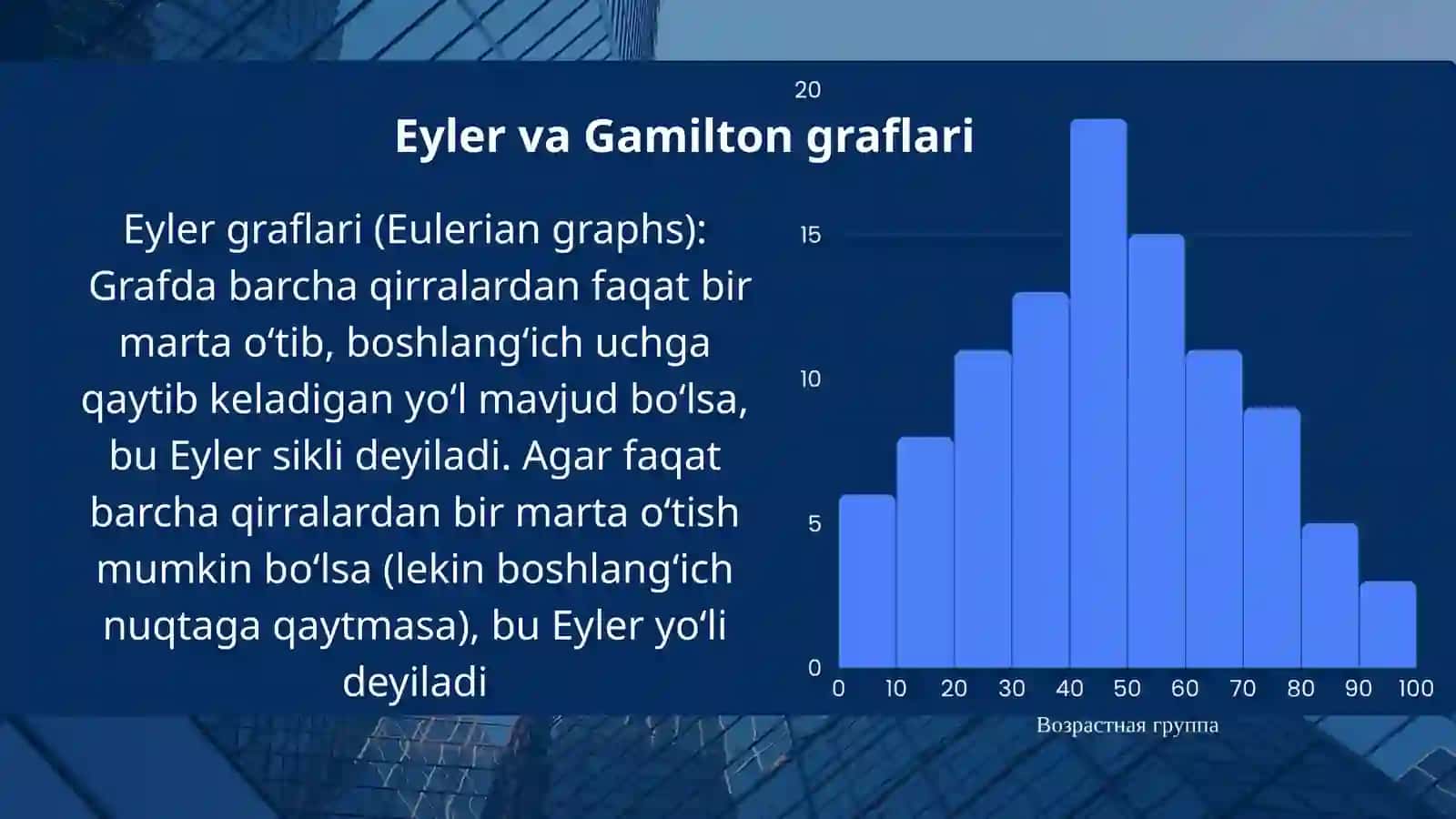 Eyler va Gamilton graflari 2