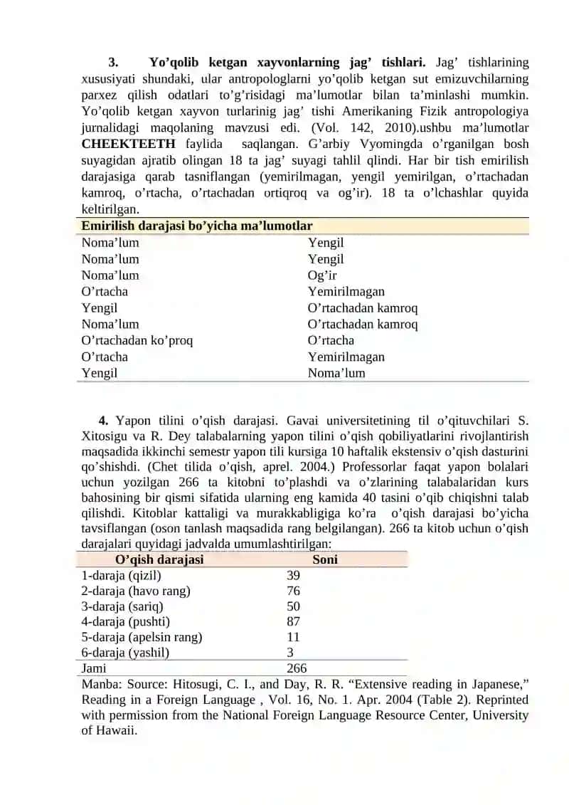 Kutubxonalarning ahamiyati 2