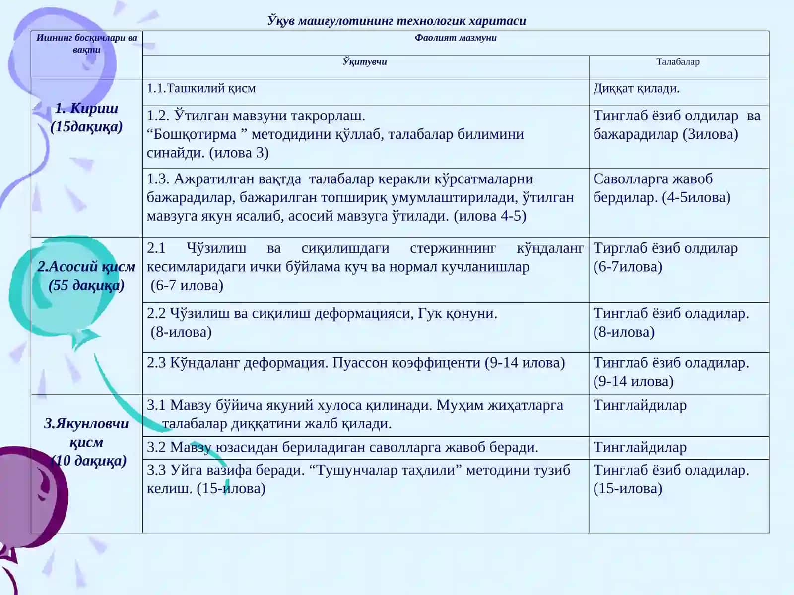 Бўйлама ва кўндаланг деформация 2