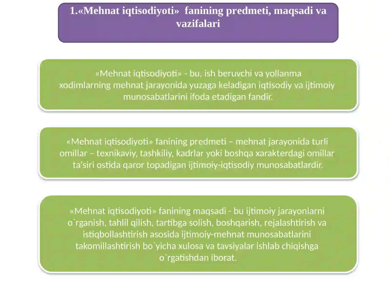 «Mеhnat iqtisodiyoti» fanining prеdmеti  va mazmuni 2