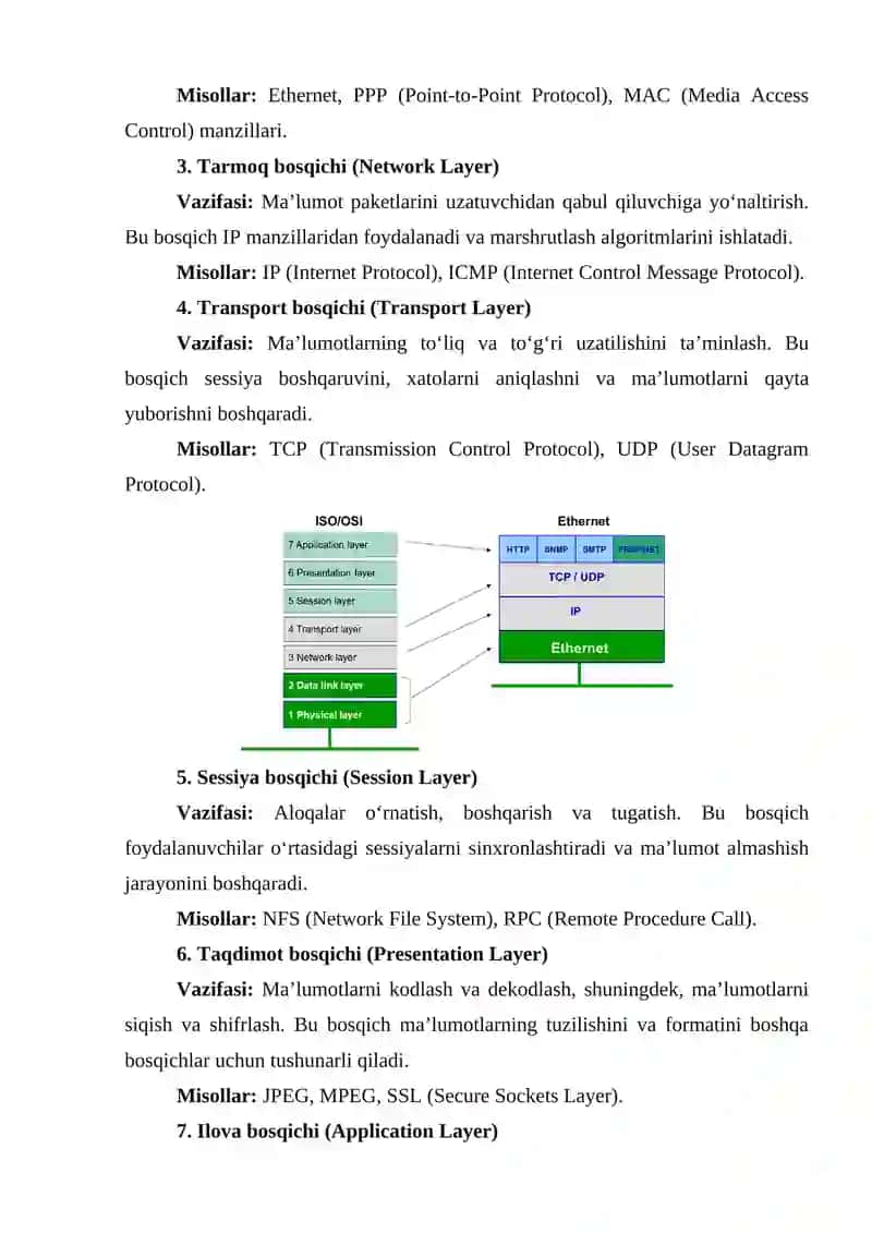 OSI modeli 2