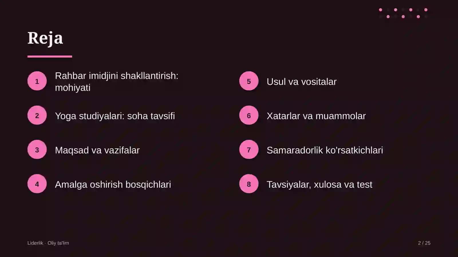 yoga studiyalarida rahbar imidjini shakllantirish 1287 2