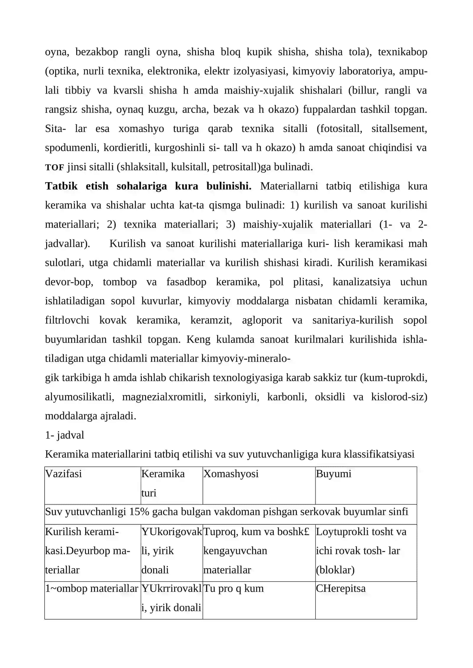 Keramika va shishalar klassifikatsiyasi 2