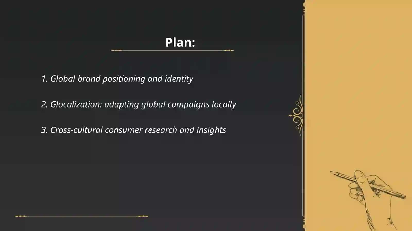 Global Marketing Strategies by Qodirov Saydullo 2