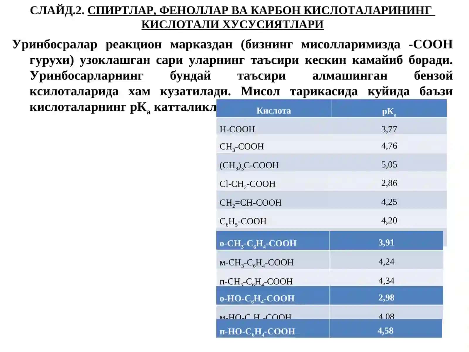 Карбон кислоталари 2