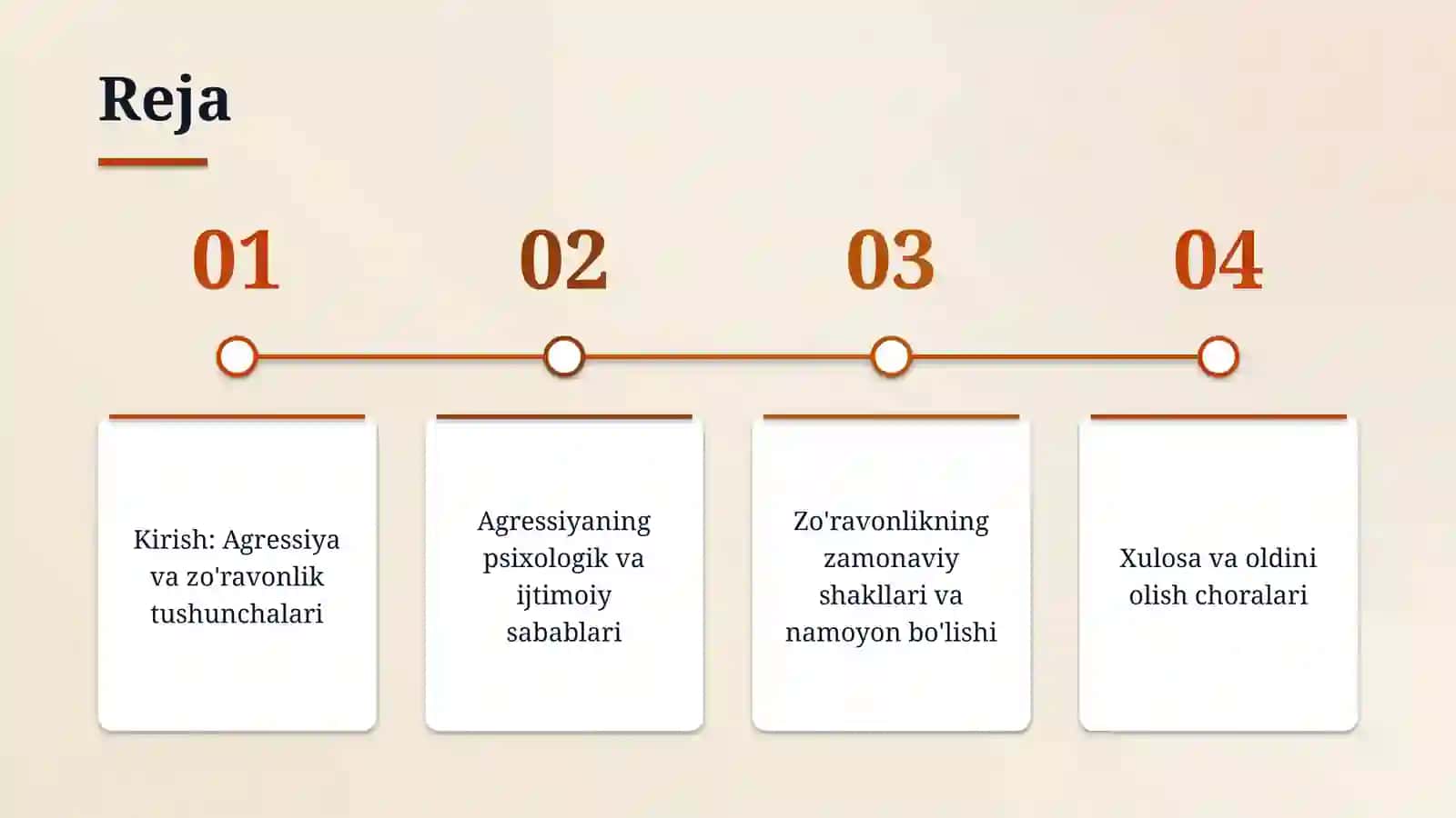 agressiya va zo'ravonlik xaqida tushuncha 2