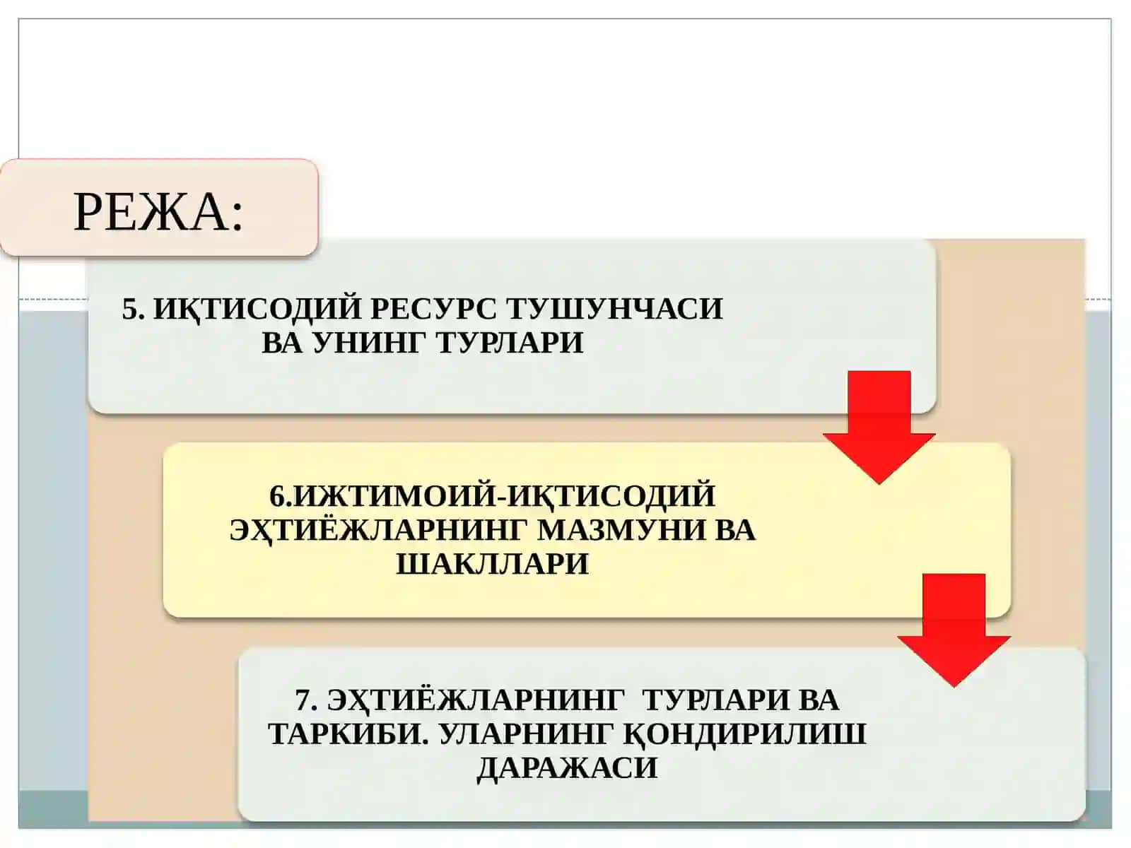 Iqtisodiyot nazariyasi fanining predmeti va bilish usullari 2