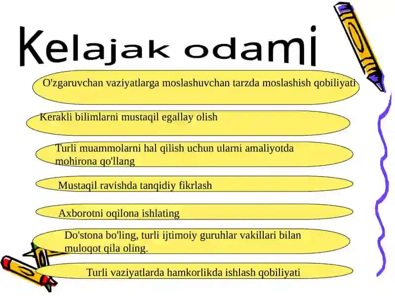 Interaktiv (faol) o'qitish usullari 2